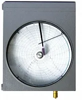 МТС-712М1 (0...250) кгс/см2 кл.1,0 УТ000019372
